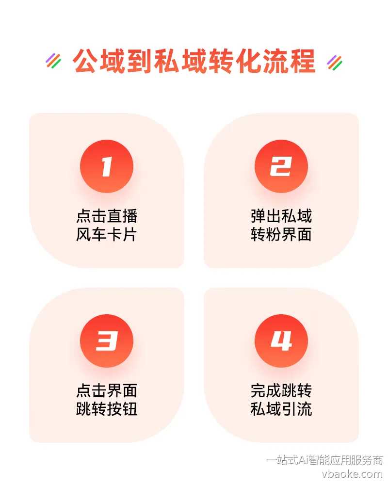 图片[6]-㊙️抖音最新引流黑科技-一站式Ai智能应用服务商