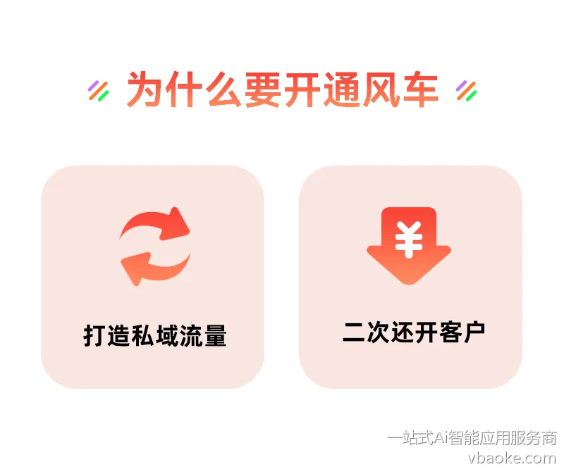 打造私域流量
