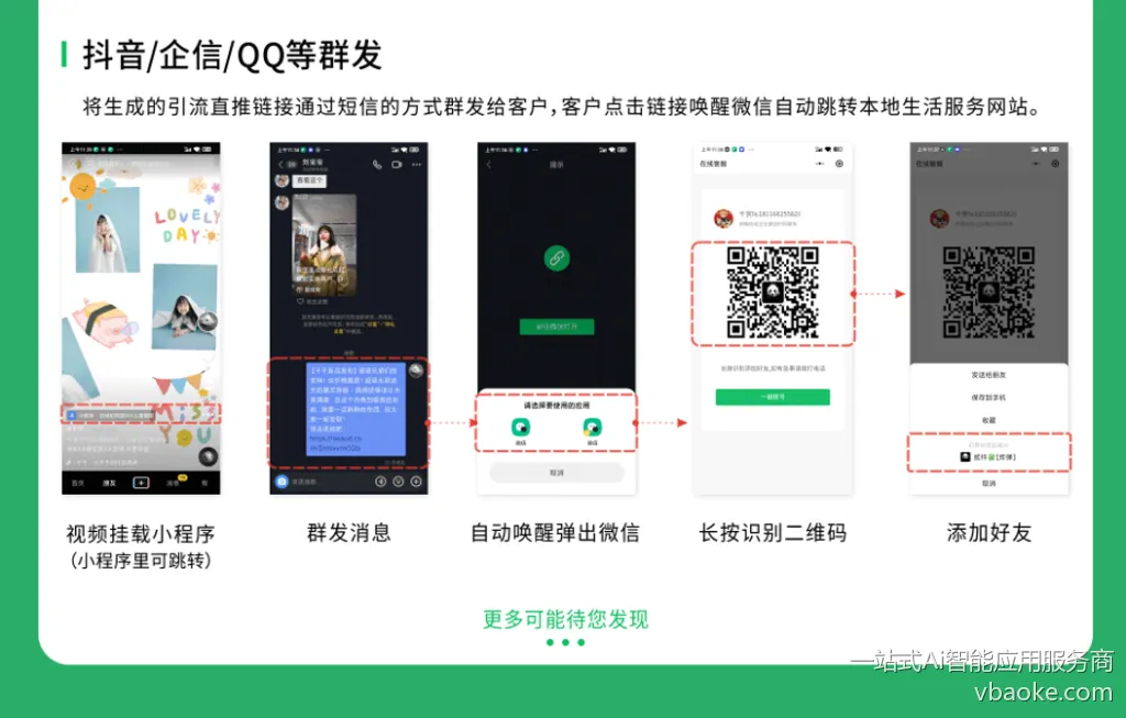 图片[4]-引流吸粉神器-全平台一键跳转微信-一站式Ai智能应用服务商