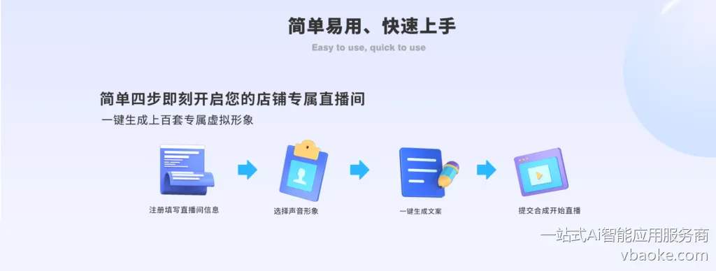 图片[3]-AI数字人智能直播系统-全平台通用-一站式Ai智能应用服务商
