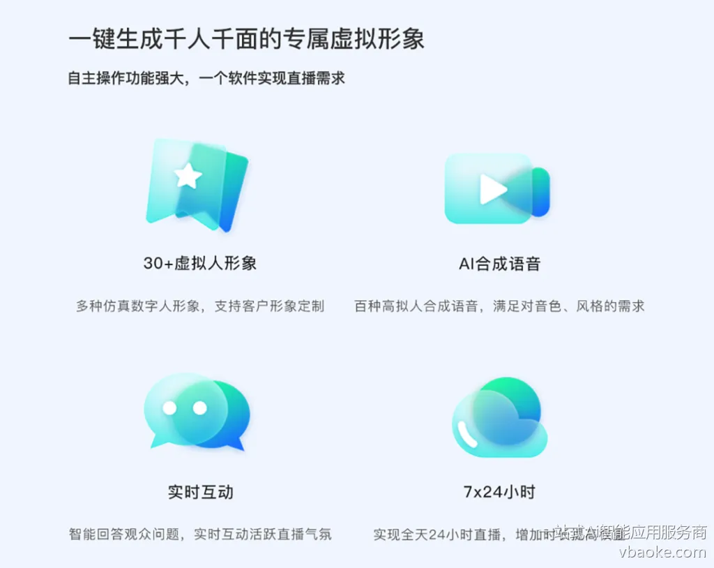图片[4]-AI数字人智能直播系统-全平台通用-一站式Ai智能应用服务商