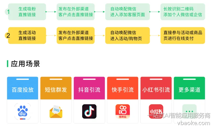 图片[1]-引流吸粉神器-全平台一键跳转微信-一站式Ai智能应用服务商