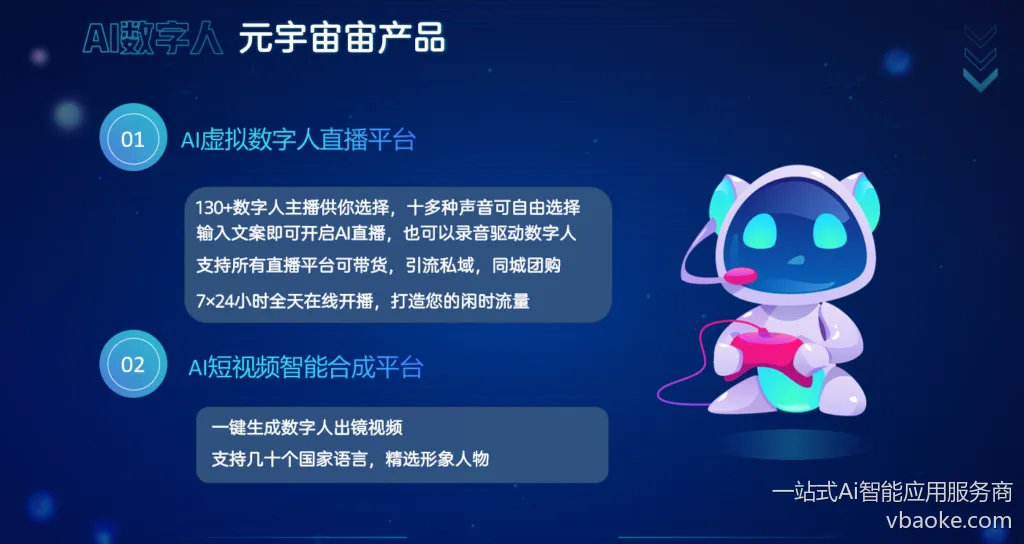 图片[2]-AI数字人智能直播系统-全平台通用-一站式Ai智能应用服务商