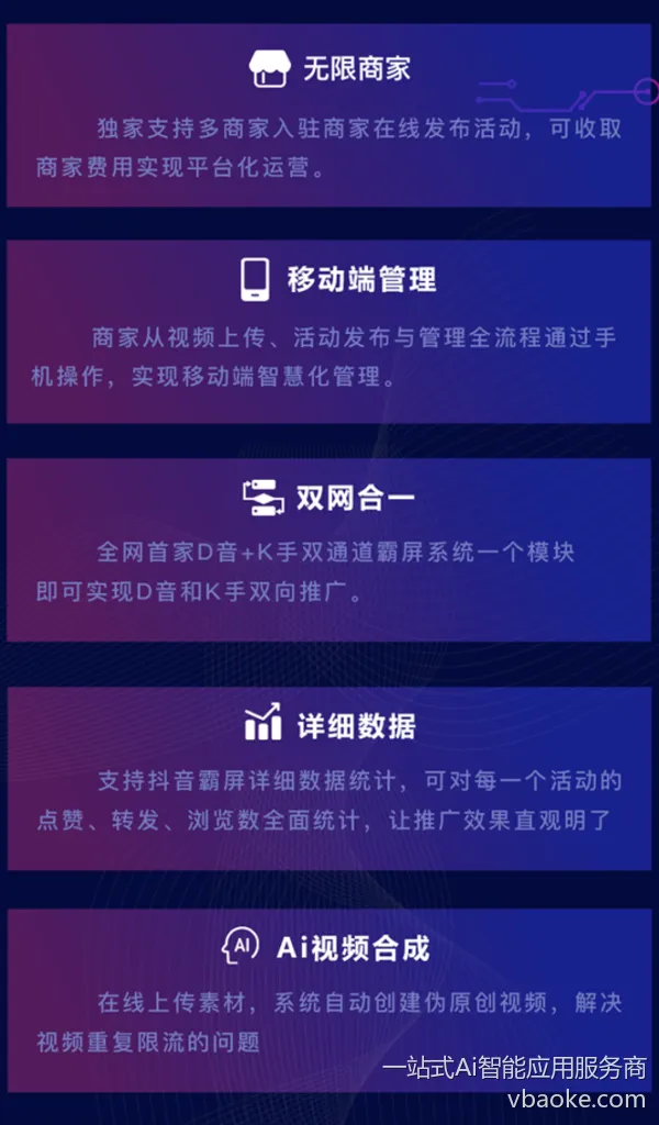 图片[5]-抖音快手实体门店霸屏营销系统-多商户SAAS平台-一站式Ai智能应用服务商