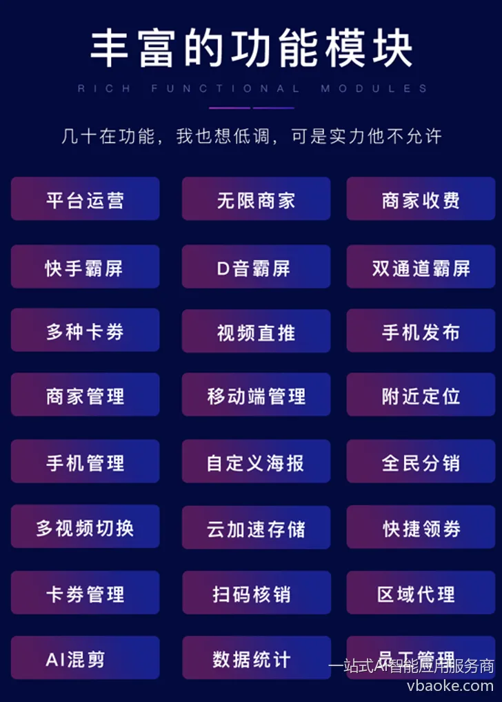 图片[6]-抖音快手实体门店霸屏营销系统-多商户SAAS平台-一站式Ai智能应用服务商