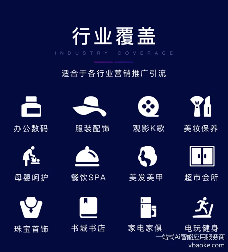 图片[7]-抖音快手实体门店霸屏营销系统-多商户SAAS平台-一站式Ai智能应用服务商