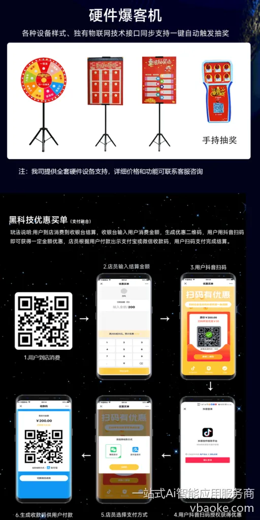 图片[12]-抖音快手实体门店霸屏营销系统-多商户SAAS平台-一站式Ai智能应用服务商
