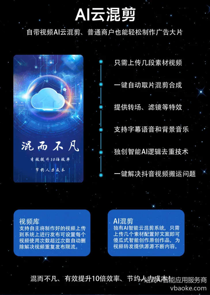 图片[14]-抖音快手实体门店霸屏营销系统-多商户SAAS平台-一站式Ai智能应用服务商