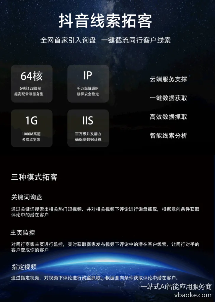 图片[15]-抖音快手实体门店霸屏营销系统-多商户SAAS平台-一站式Ai智能应用服务商