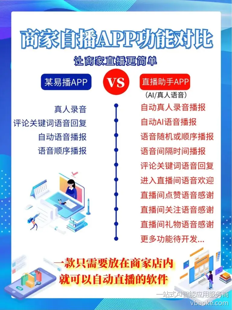 图片[12]-商家AI全自动实景无人直播-免费体验，低成本，0抽佣，本地生活商家直播必备！-一站式Ai智能应用服务商
