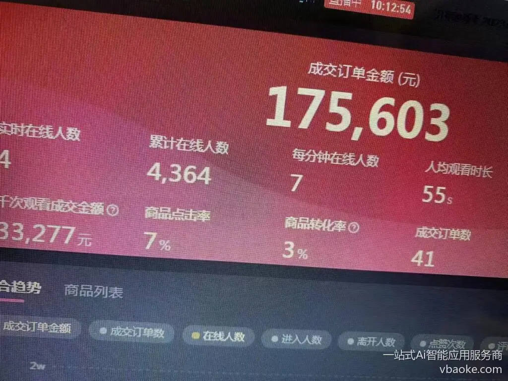 图片[8]-商家AI全自动实景无人直播-免费体验，低成本，0抽佣，本地生活商家直播必备！-一站式Ai智能应用服务商