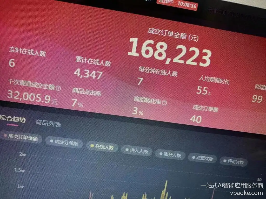 图片[9]-商家AI全自动实景无人直播-免费体验，低成本，0抽佣，本地生活商家直播必备！-一站式Ai智能应用服务商