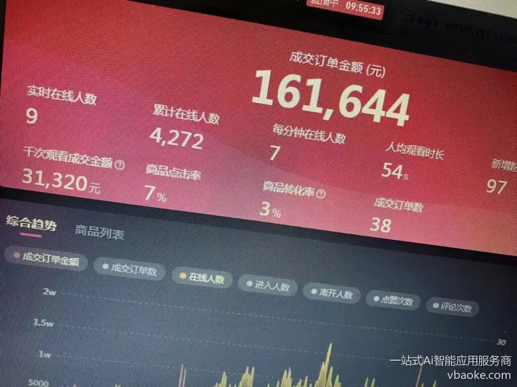 图片[10]-商家AI全自动实景无人直播-免费体验，低成本，0抽佣，本地生活商家直播必备！-一站式Ai智能应用服务商
