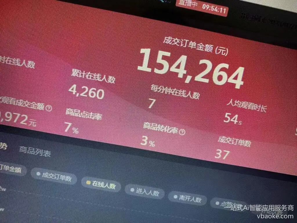 图片[11]-商家AI全自动实景无人直播-免费体验，低成本，0抽佣，本地生活商家直播必备！-一站式Ai智能应用服务商