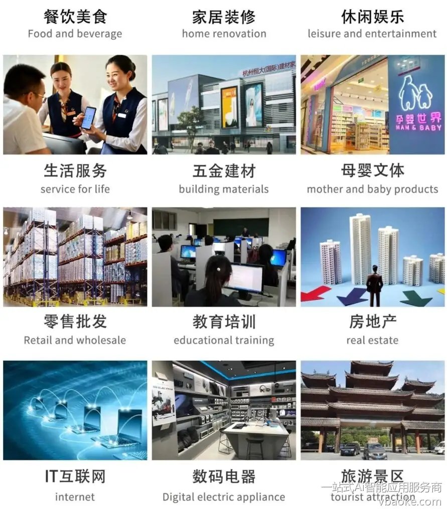 图片[10]-短视频终极管理神器—2024新版短视频矩阵代运营系统-一站式Ai智能应用服务商