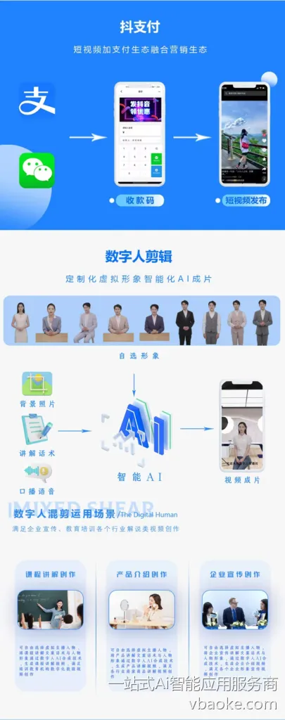 图片[6]-短视频终极管理神器—2024新版短视频矩阵代运营系统-一站式Ai智能应用服务商