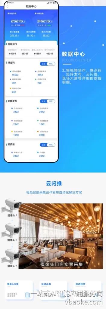 图片[7]-短视频终极管理神器—2024新版短视频矩阵代运营系统-一站式Ai智能应用服务商