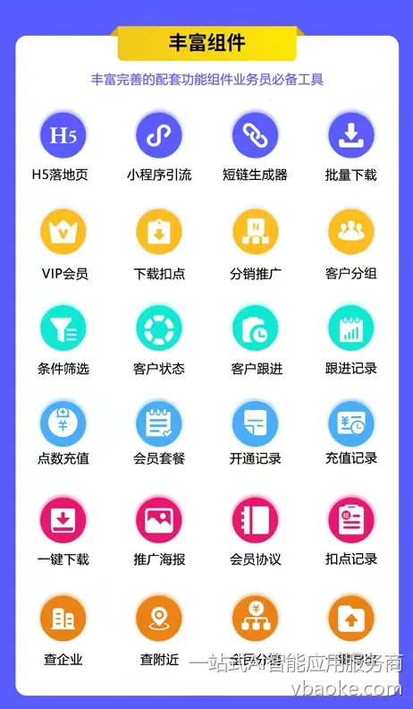 图片[4]-生意宝-拓客引擎助手-一站式Ai智能应用服务商