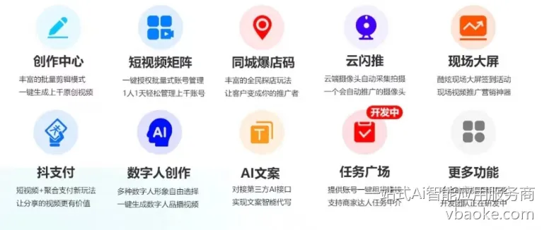 创作中心
丰富的批量剪辑模式
-键生成上千原创视频
短视频矩阵
-键授权批量式账号管理
1人1天轻松管理上干账号
同城爆店码
丰富的全民探店玩法让客户变成你的推广者
云闪推
云端摄像头自动采集拍摄一个会自动推广的摄像头
现场大屏
酷炫现场大屏签到活动现场视频推广营销神器
开发中
抖支付
短视频+聚合支付新玩法让分享的视频更有价值
数字人创作
多种数字人形象自由选择
键生成数字人品播视频
AI文案
对接第三方AI接口
实现文案智能代写
任务广场
提供账号一键租用赚钱
支持商家达人任务中介
更多功能
丰富的短视频新功能
开发团队正在研发中