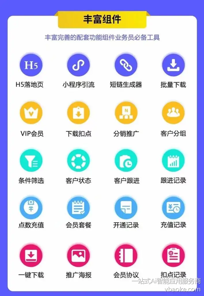 图片[6]-生意宝-拓客引擎助手-一站式Ai智能应用服务商