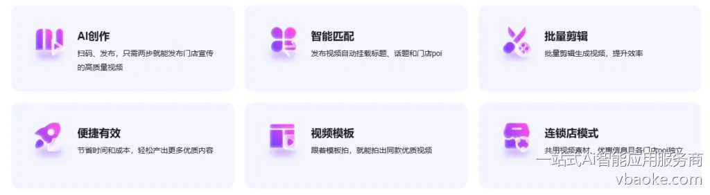 图片[5]-AI矩阵营销获客代运营系统-一站式Ai智能应用服务商