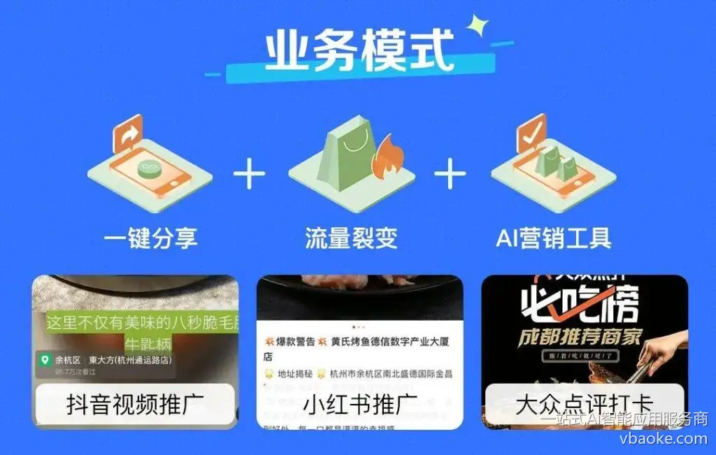 图片[5]-2025年新风口项目！【碰一碰】免费加盟，本地生活掘金机会！-一站式Ai智能应用服务商