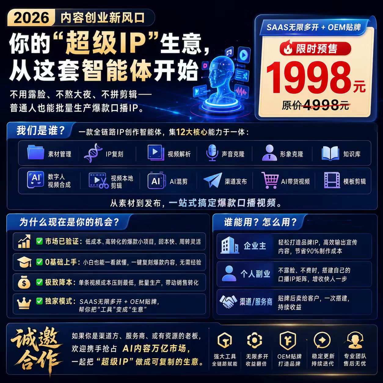 图片[1]-你的“超级IP”生意，从这套Ai智能体开始-一站式Ai智能应用服务商
