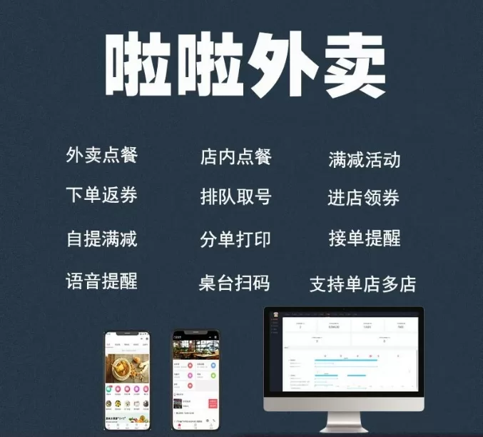 啦啦外卖小程序-一站式AI智能营销获客