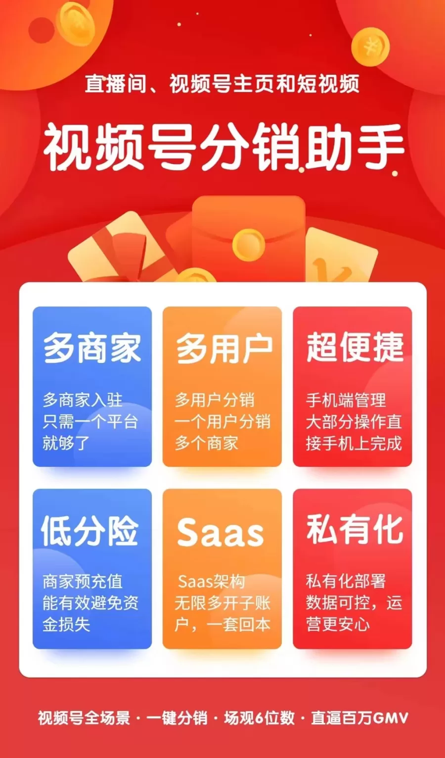 视频号推广助手小程序-一站式AI智能营销获客