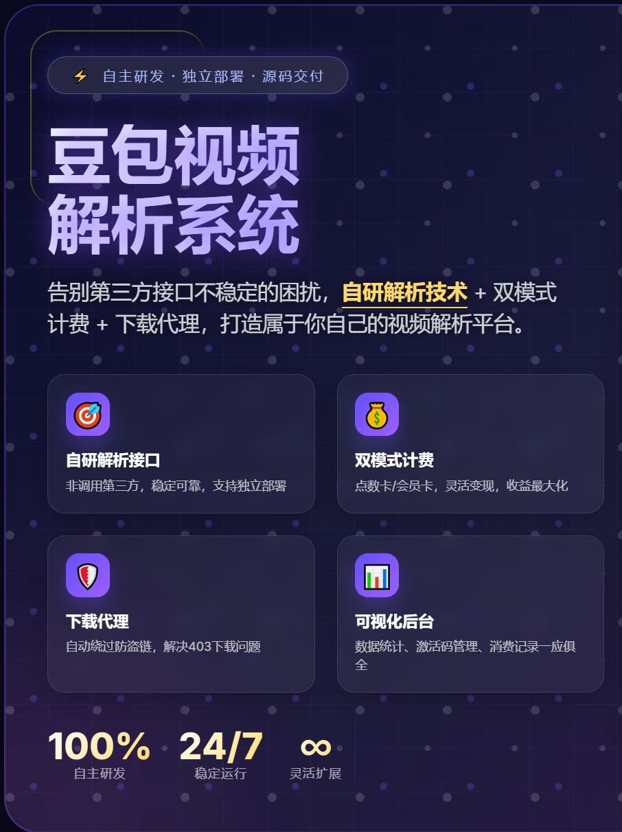 去水印系统,-一站式AI智能营销获客
