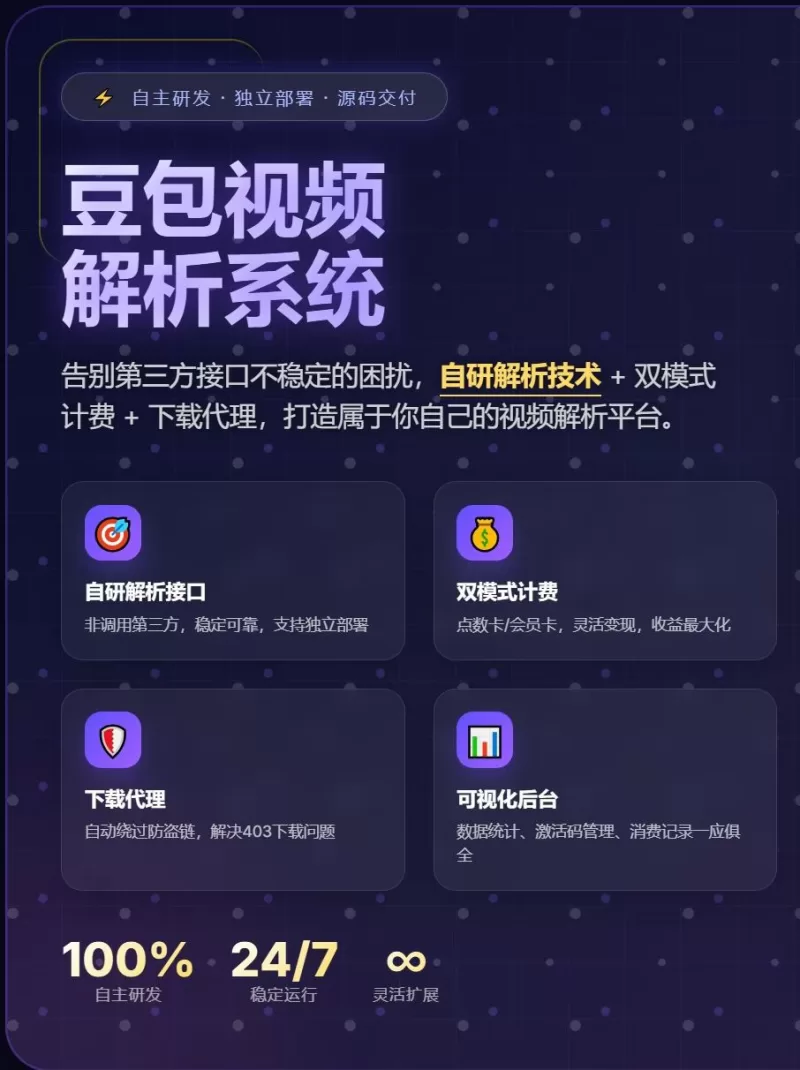 去水印系统，-一站式AI智能营销获客