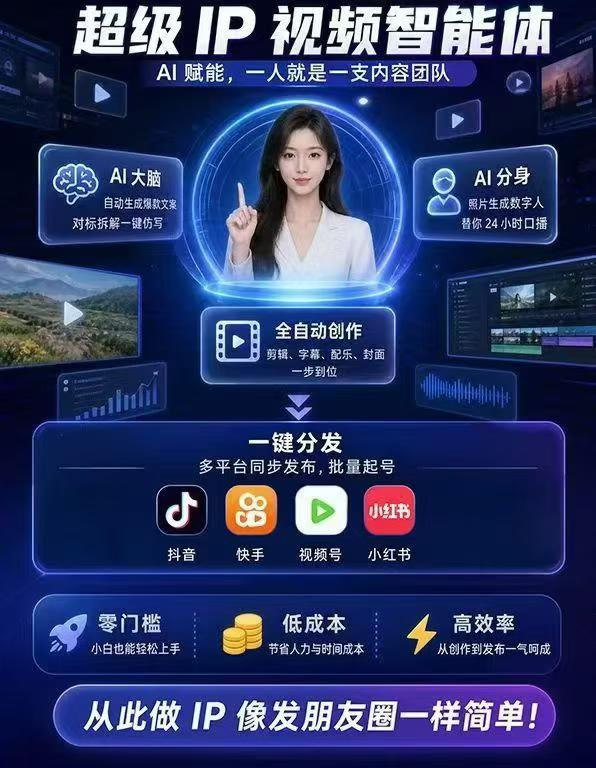 图片[1]-超级ip智能体-一站式AI智能营销获客
