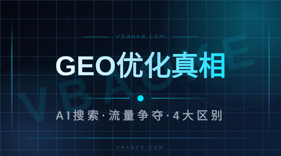 GEO优化是什么?2026企业抢AI搜索流量的新打法(切入GEO系统4143)-一站式AI智能营销获客