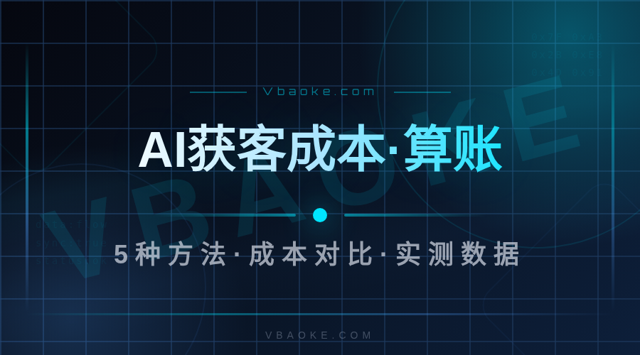 AI获客成本到底多少?5种方法的实测数据对比-一站式AI智能营销获客