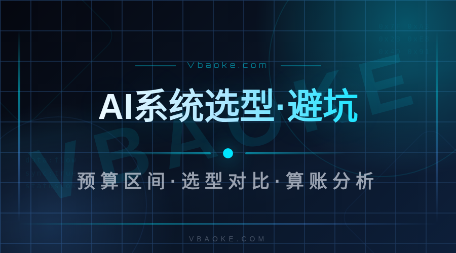 2026年AI系统选型避坑指南：预算从几千到几万怎么选（切入百款系统/shop）-一站式AI智能营销获客
