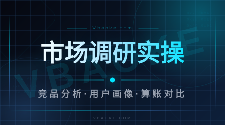 AI做市场调研:从竞品分析到用户画像的自动化-一站式AI智能营销获客