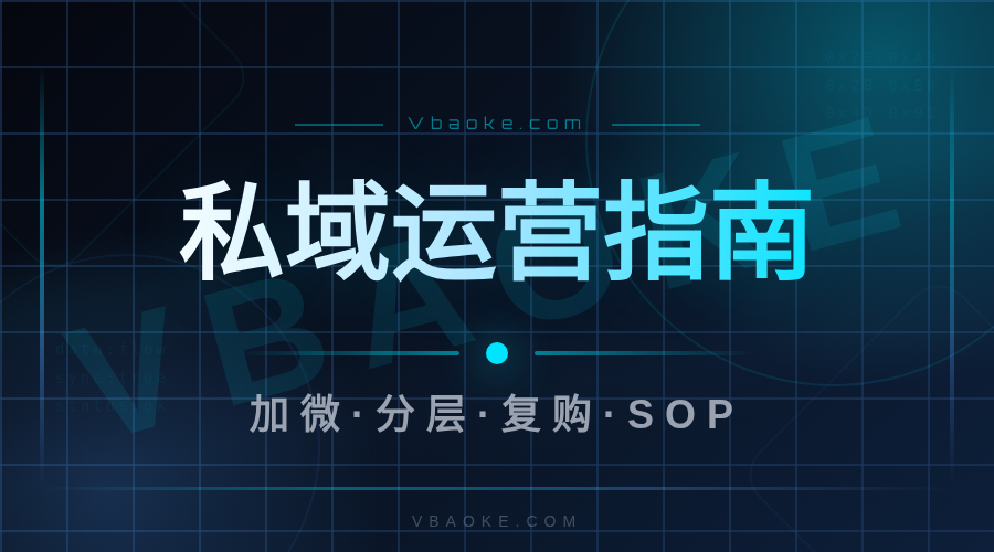 AI私域运营教程:从加微到复购的自动化SOP-一站式AI智能营销获客