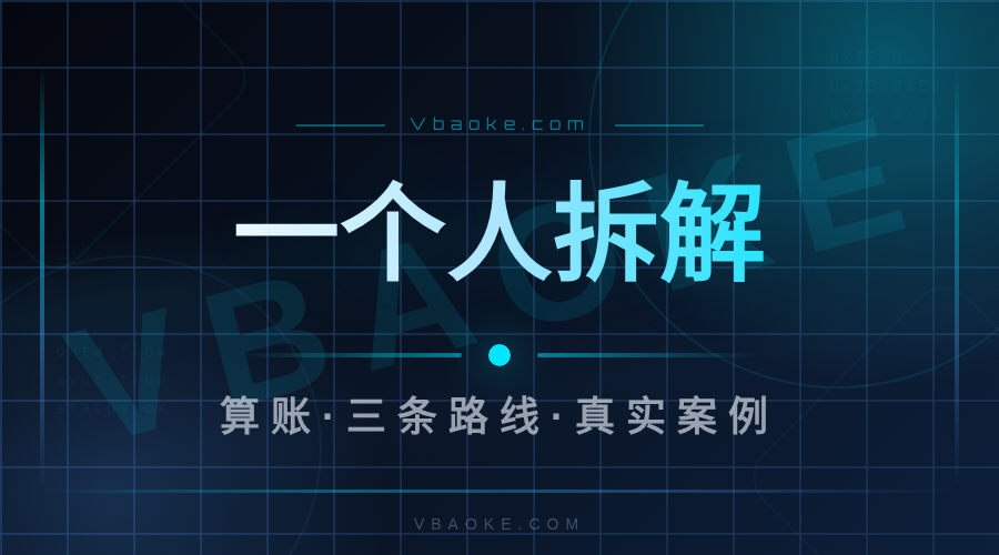 AI创业团队怎么搭:一个人能干到什么程度-一站式AI智能营销获客
