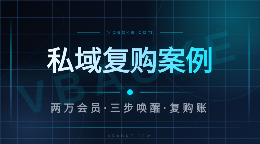 案例:餐饮连锁用AI私域系统,复购率提升案例(切入私域系统)-一站式AI智能营销获客
