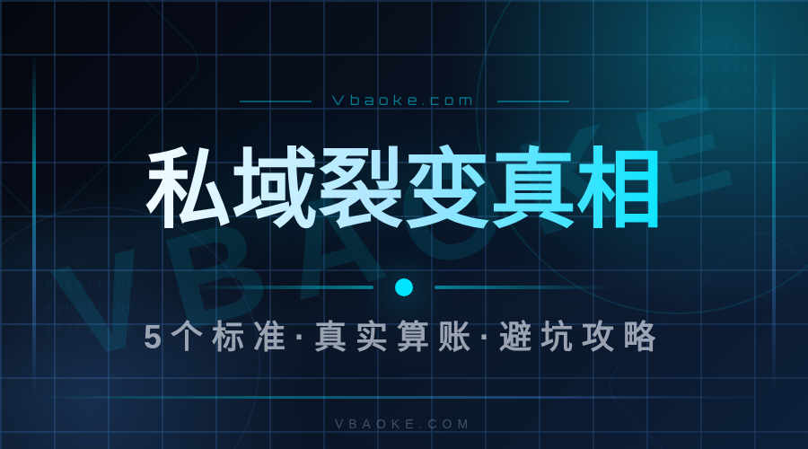 AI私域裂变系统实测:是真能裂变还是只是噱头(切入私域直播3687/企微SCRM2999)-一站式AI智能营销获客