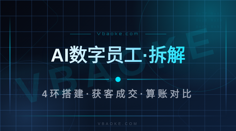 AI数字员工：内容获客成交全自动怎么搭（切入数字员工4132）