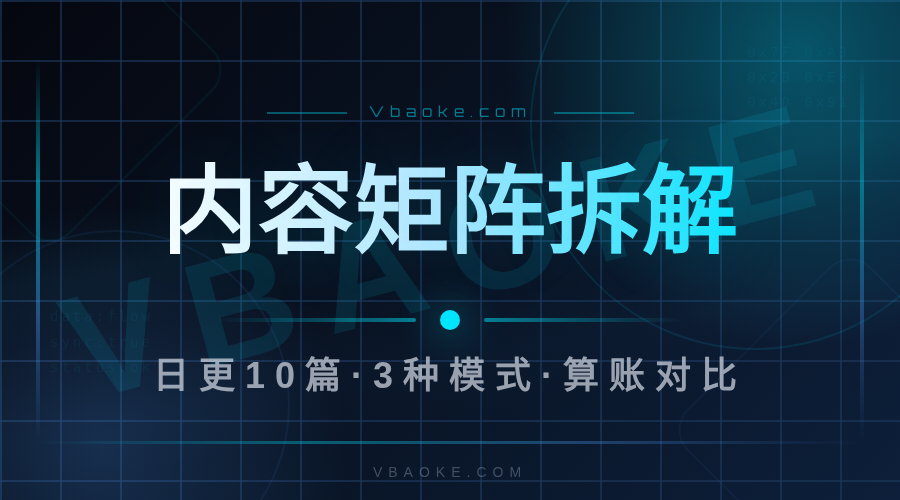 AI内容矩阵怎么搭建：一个人能做到日更10篇吗