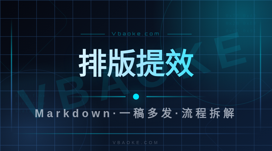 AI公众号排版提效：从Markdown到图文一稿多发