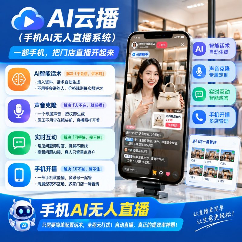无人直播｜AI云播